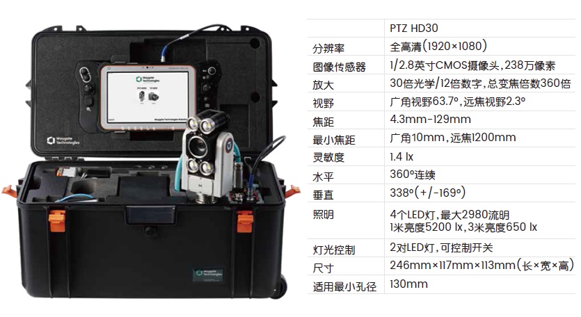 Everest PTZ HD的產(chǎn)品圖及主要參數(shù)